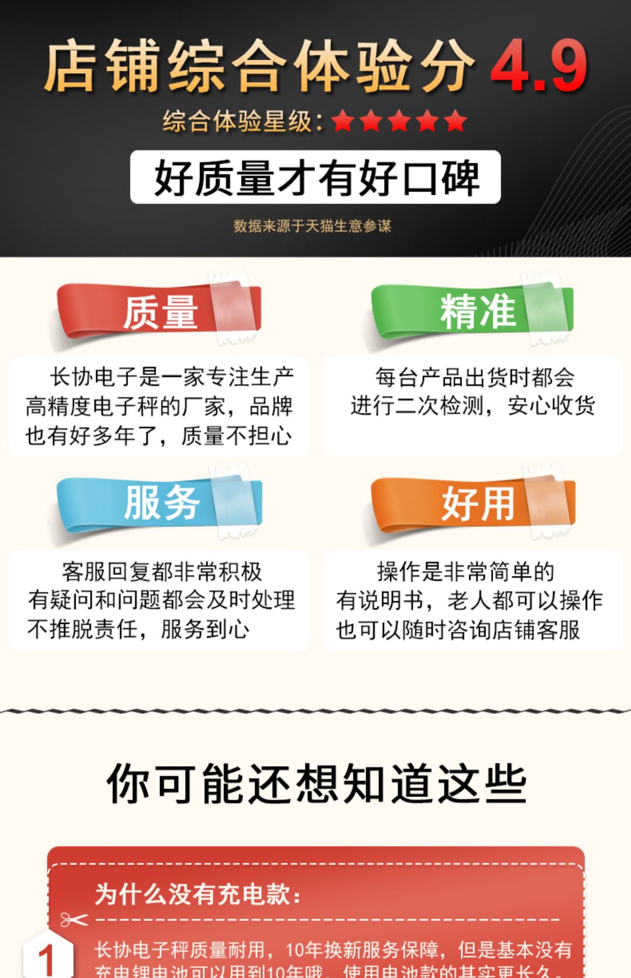 50kg电子称A08手提便携式高精度家用称重迷你弹簧行李快递厨房秤详情4