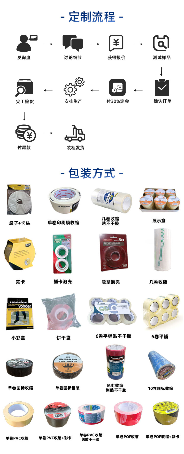 定制pvc电工胶带高粘黑彩色电胶布环保阻燃电线电缆电气维修绝缘详情32