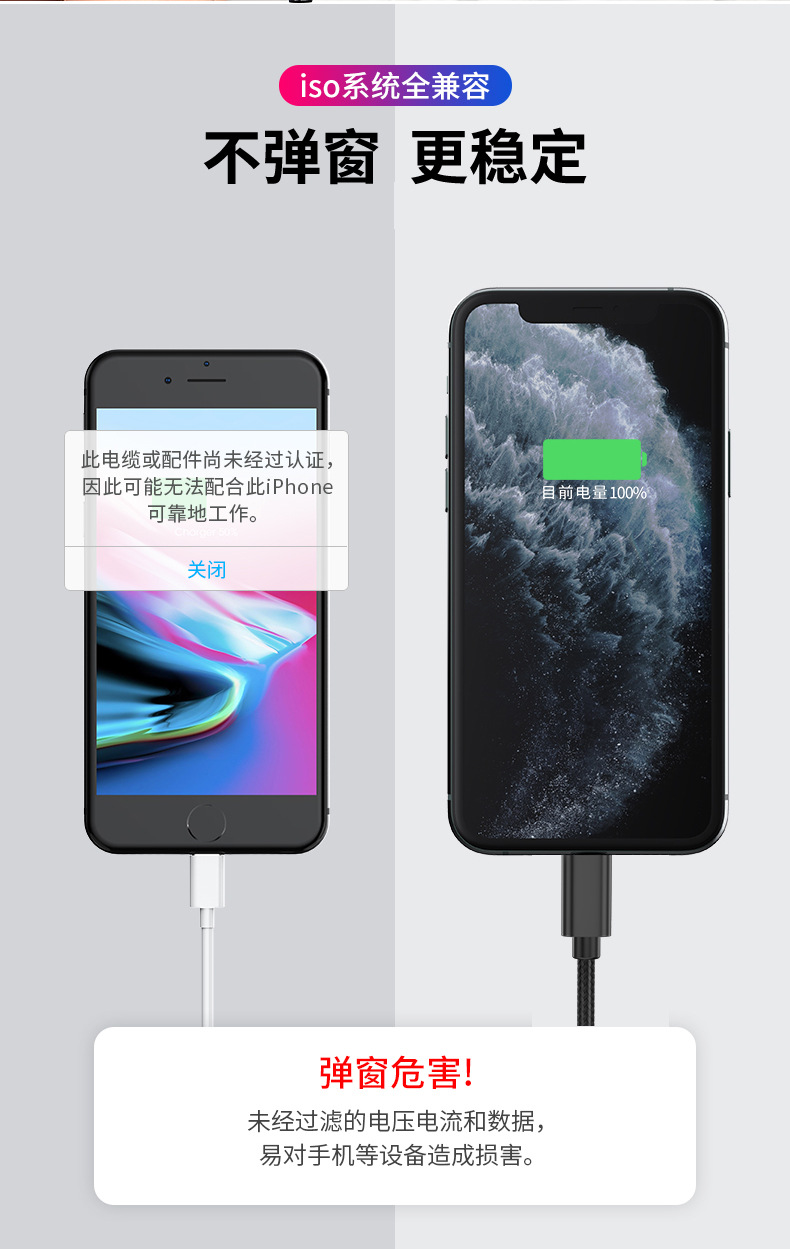 Data cable type-c is suitable for wholesale of fast charging cables for usb mobile phones of Android, Apple, Samsung, Huawei and Xiaomi pic 8