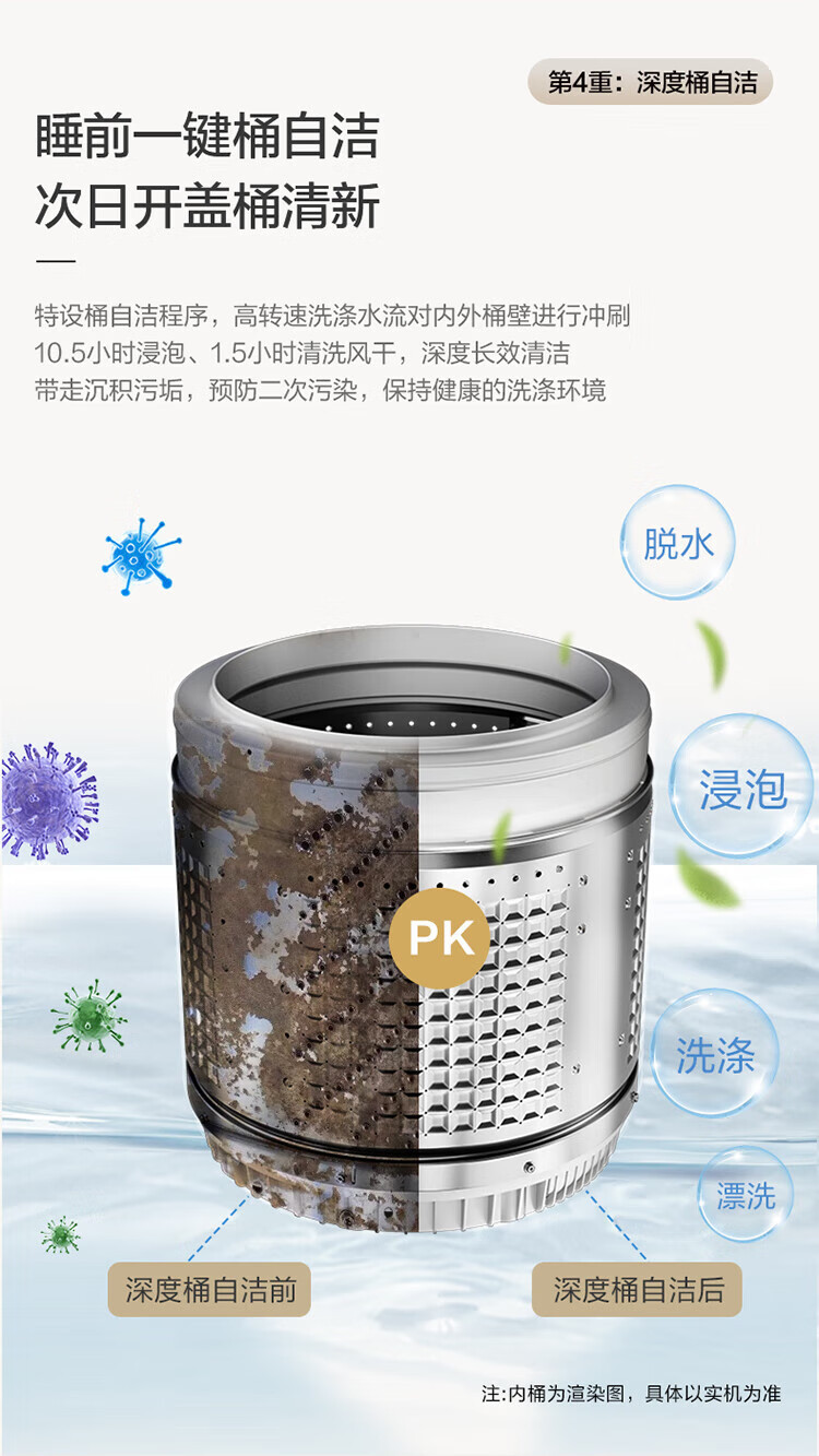 海尓波轮洗衣机全自动家用12公斤大容量新款直驱变频一级洗衣机详情12