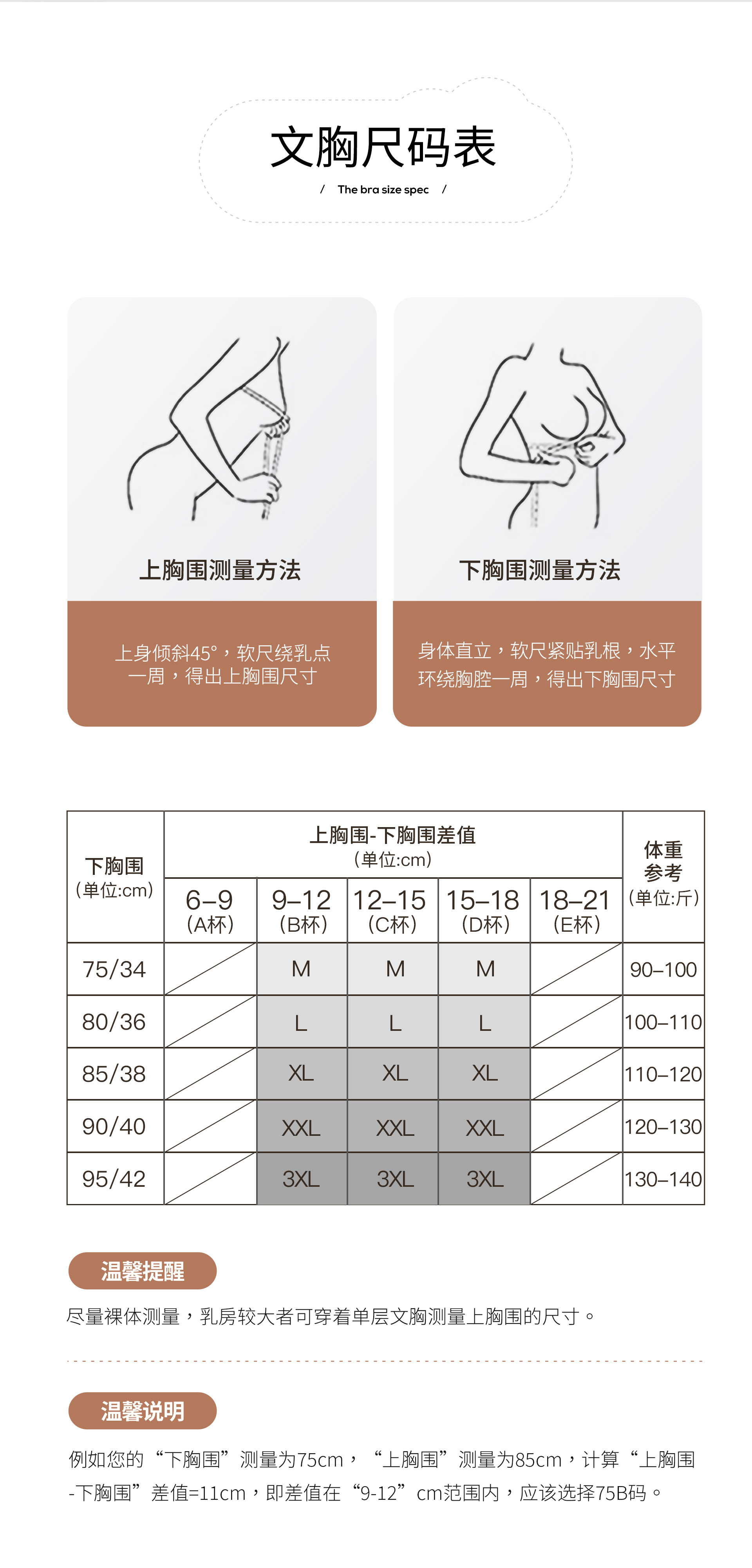 无痕蕾丝大码养护调整型内衣女士轻薄凉感不下垂全罩杯包裹文胸罩详情19