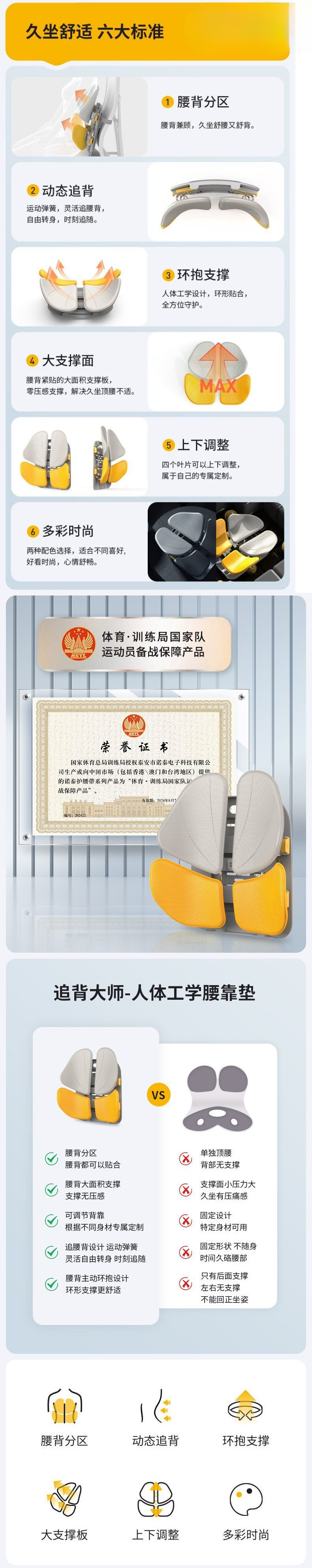 诺泰人体工学腰靠办公室护靠垫背垫护腰椅子靠垫久坐腰垫座椅腰靠详情2