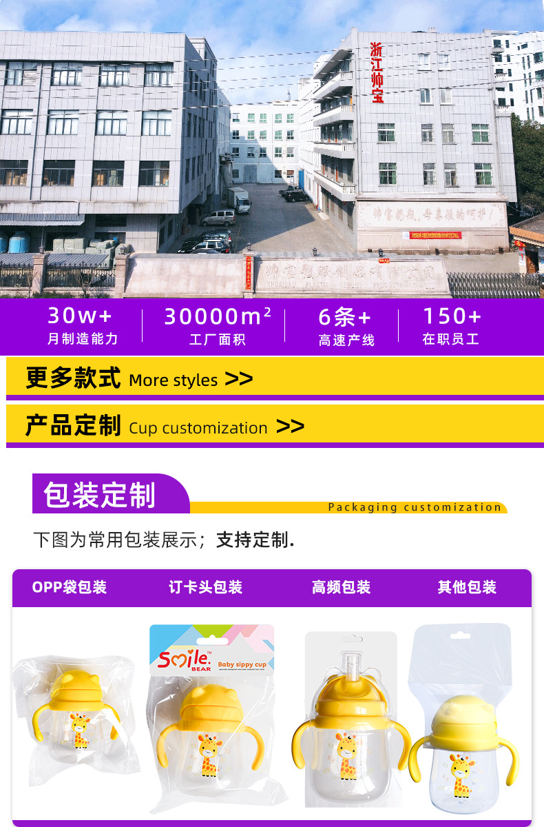 厂家批发儿童水杯防摔耐咬鸭嘴杯宝宝学喝水训练杯学饮杯高频包装详情1