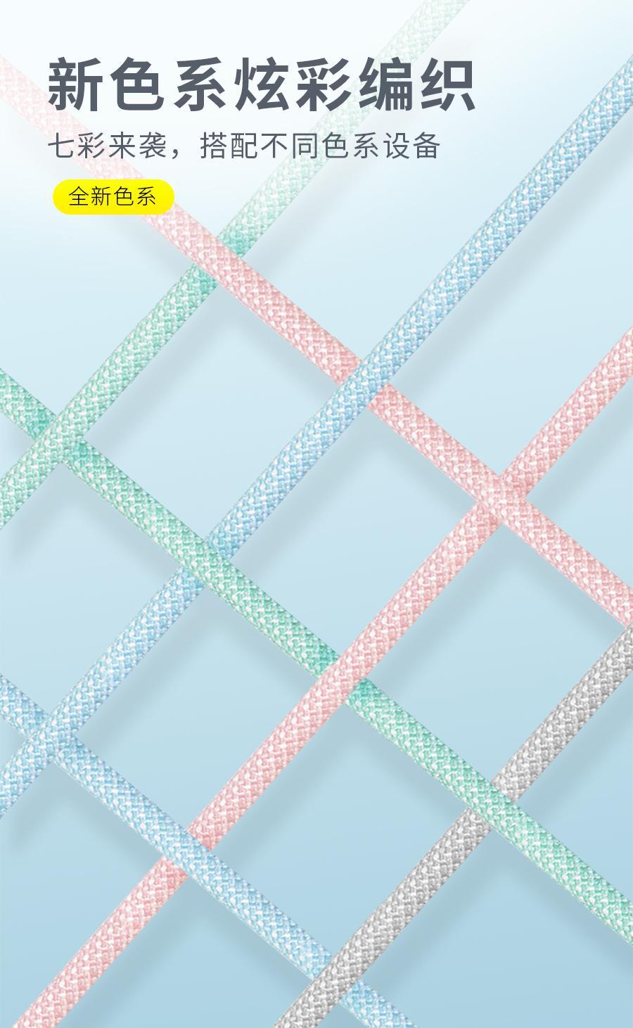 [品控精良】适用苹果数据线iPhone8/11/12/快充手机充电线13/xs/6详情2