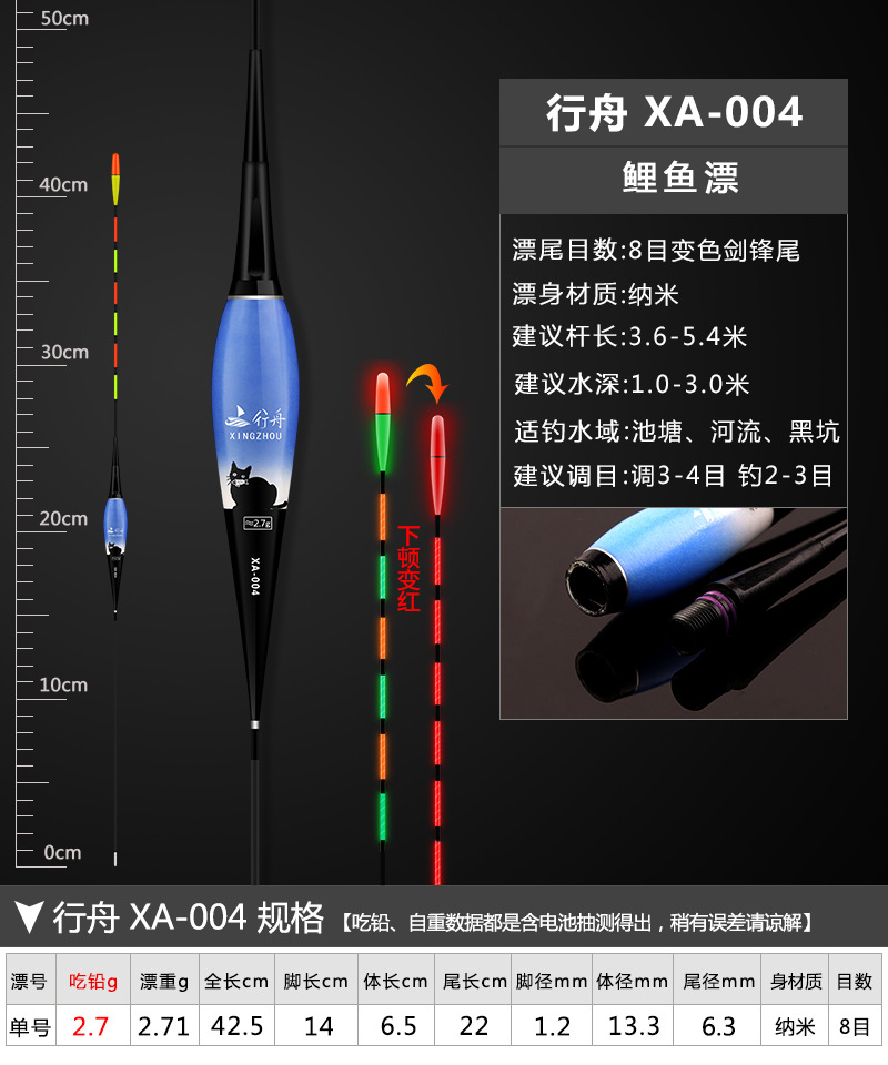 Luminous float bite hook color-changing float large object electronic float night fishing carp float super bright intelligent alarm fishing gear hard tail pic 74