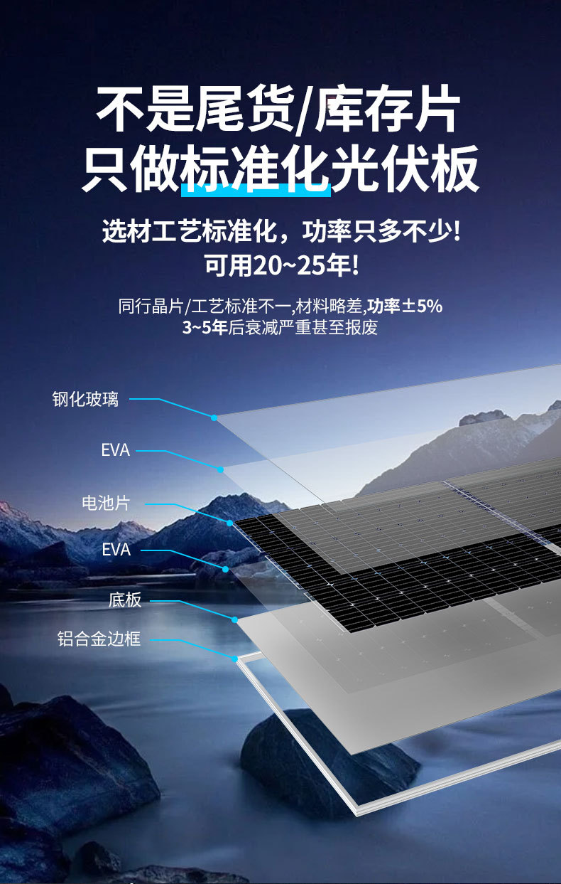 30w太阳能电池板充电板多晶硅玻璃太阳能板18v发电板车载DIY详情5