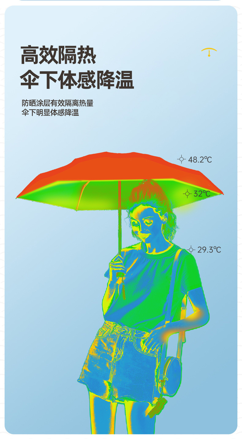迷你胶囊太阳伞女折叠伞高级感雨伞定制太阳防晒遮阳伞晴雨两用伞详情11