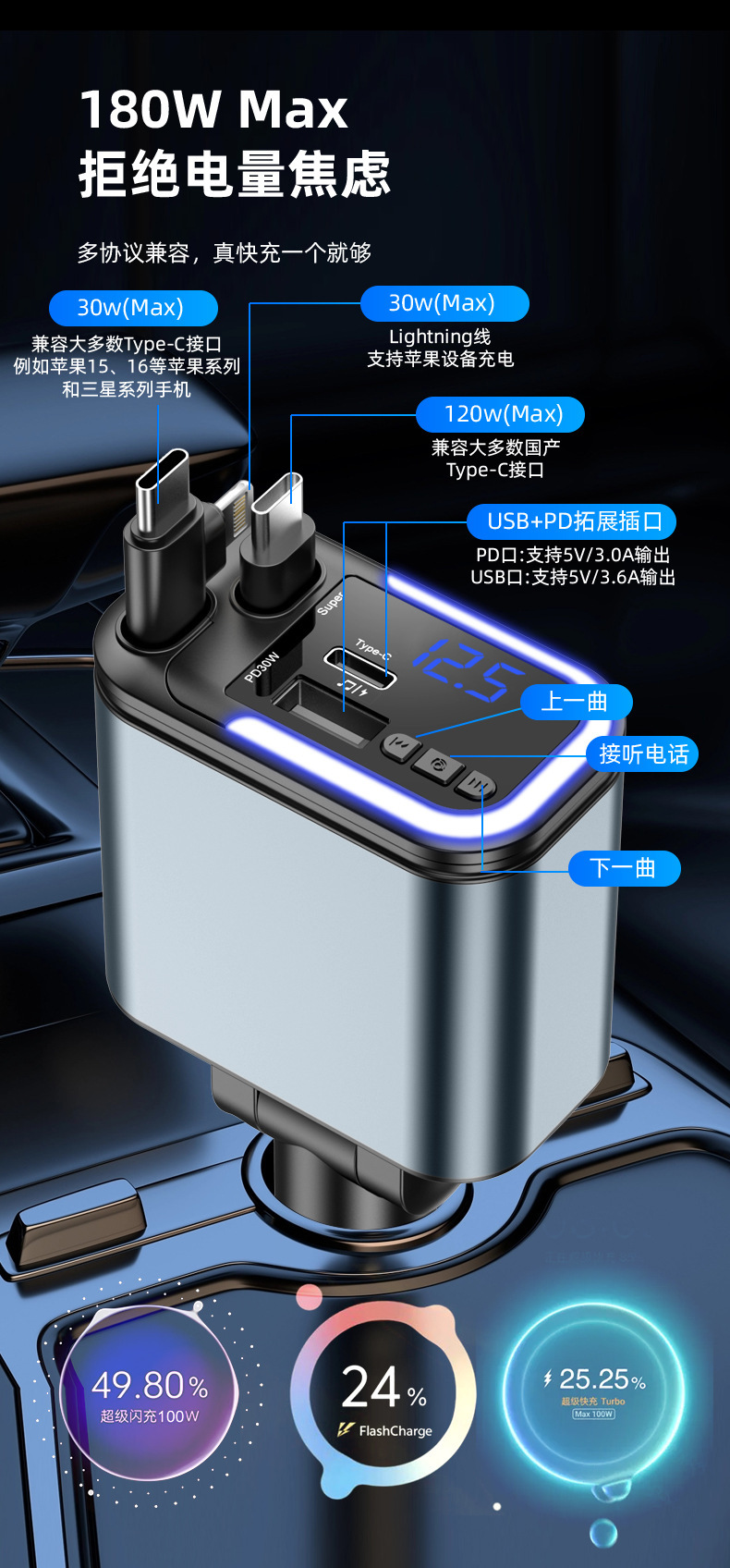 5in1双拉伸超级快充线带蓝牙款氛插U盘播放音乐氛围灯车载充电器详情9