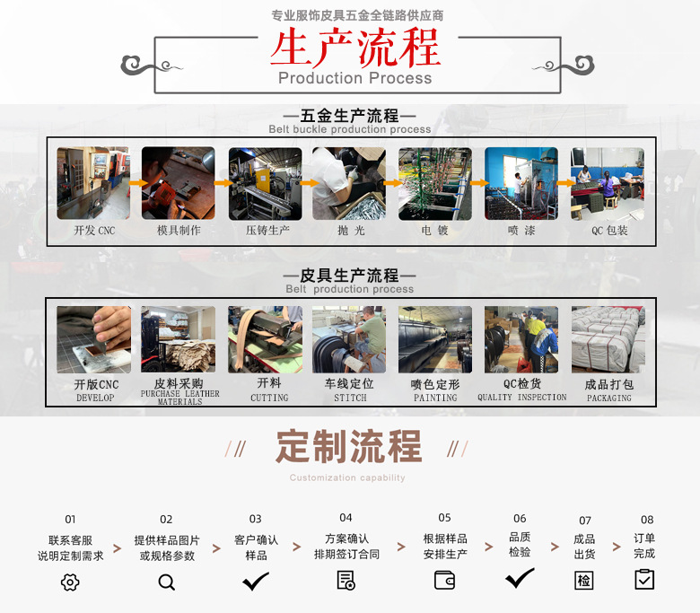 男装皮带扣工厂现货批发耐用腰带五金扣真皮皮带头锌合金日字针扣详情10