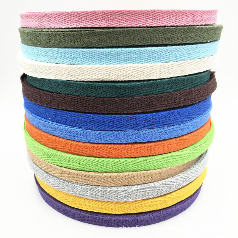 全新料丙纶PP600D幼坑纹美国纹织带现货箱书背包肩带提手切割加工详情2