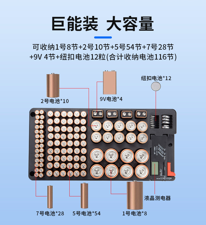 Wholesale 116-compartment LCD battery storage boxes with covers, battery storage racks, and battery tester storage boxes pic 4