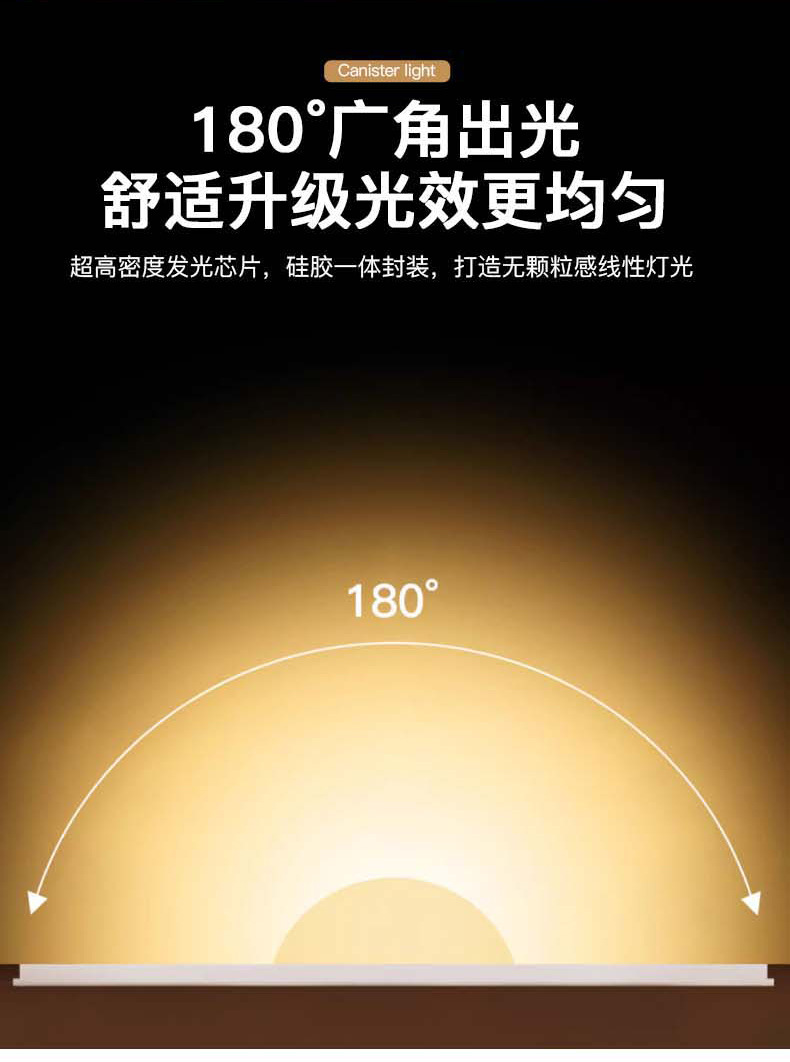 COB灯带低压24V家装客厅室内自粘线条灯高显高亮led软灯条灯带详情11