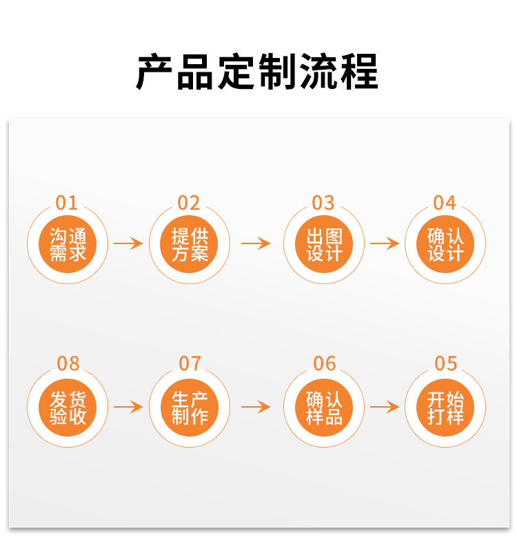 跨境现货皮革鼠标垫超大耐脏办公室电脑桌垫车缝线双色写字垫批发详情30