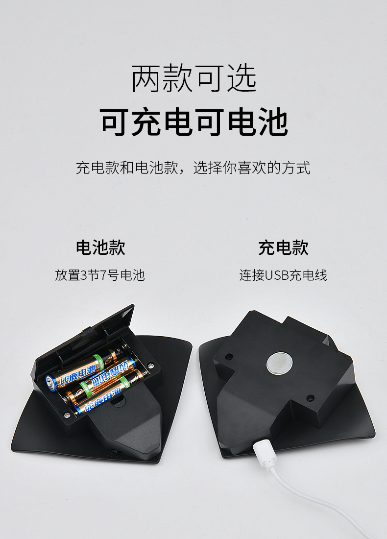 跨境人体感应灯卧室楼梯客厅壁灯衣橱柜魔鱼门牌射灯充电池小夜灯详情13