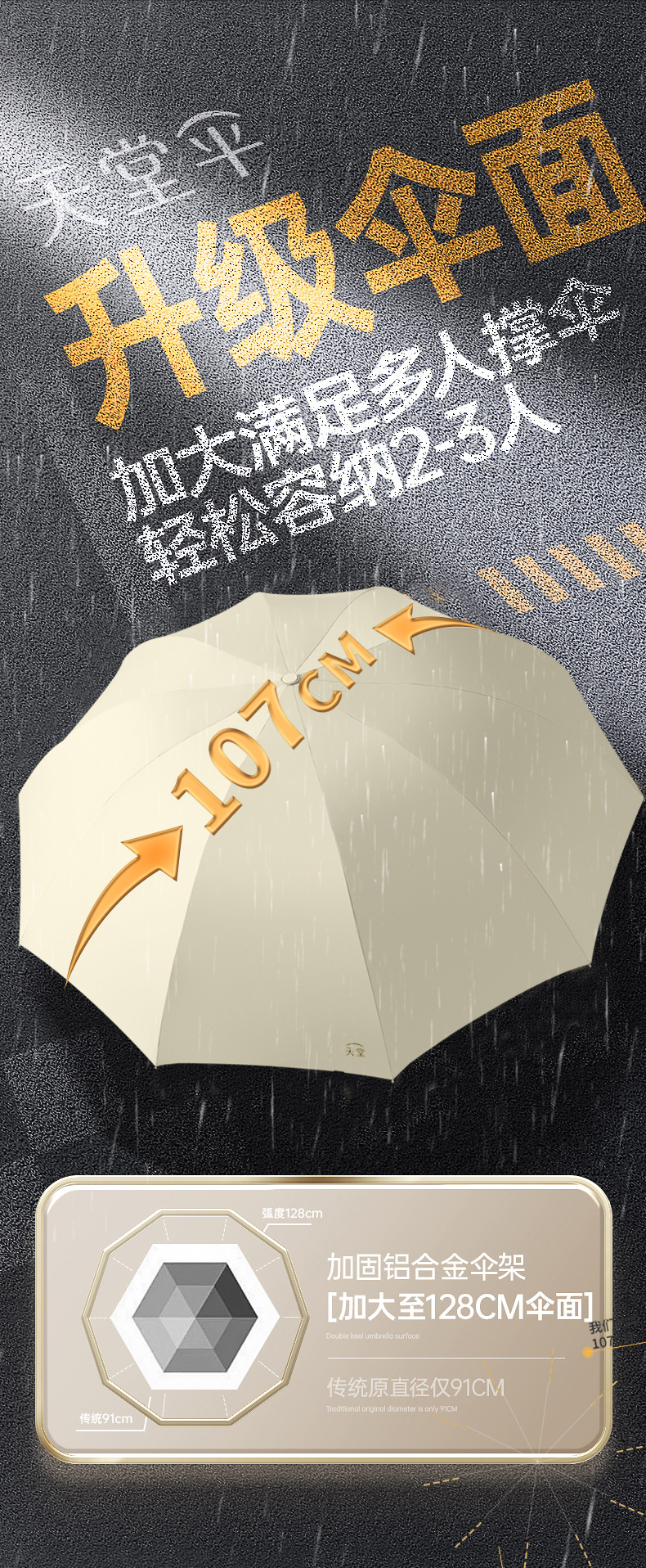 天堂伞10骨大号晴雨两用伞银胶防晒太阳伞男女双人伞广告伞定 制详情11