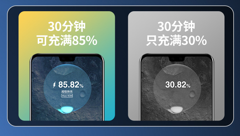 120W超级快充充电宝大容量小米华为oppovivo苹果适用10000毫安详情12