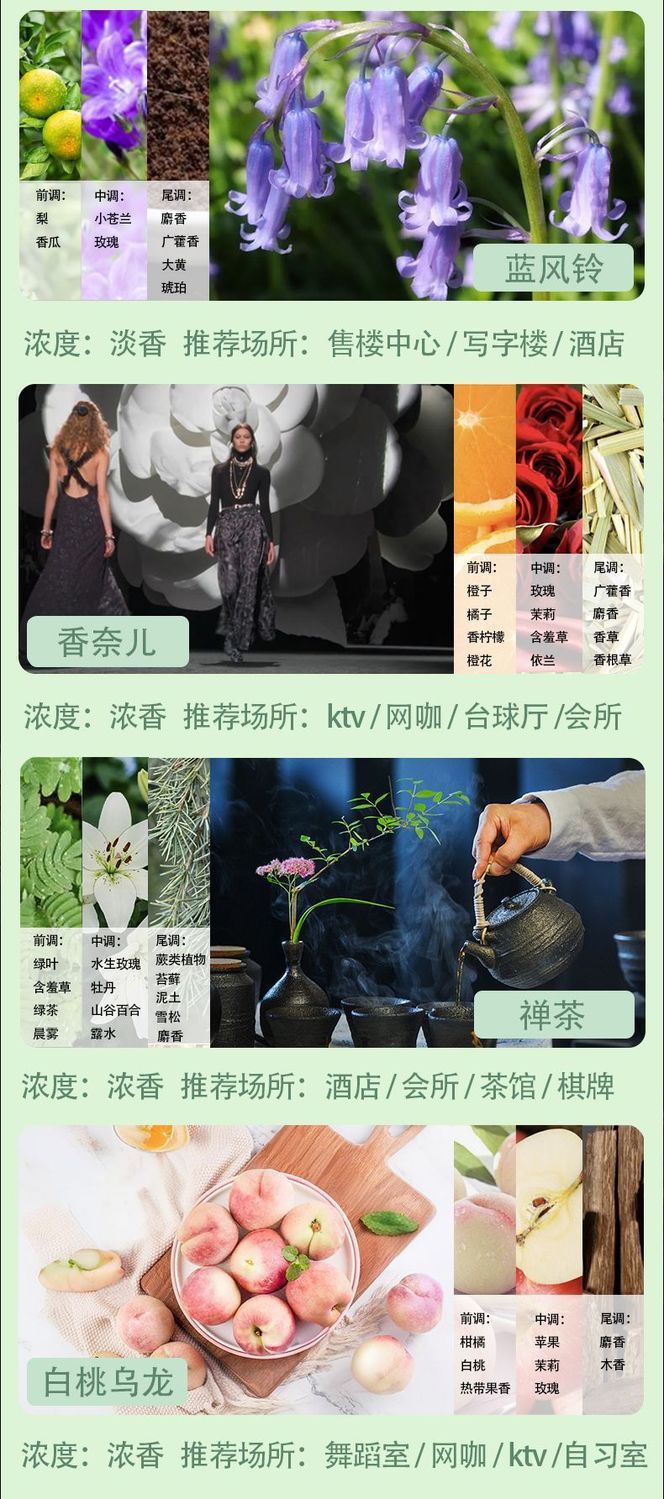 Aroma diffuser, fully automatic aroma diffuser, commercial fragrance sprayer, aroma machine, hotel fragrance diffusion, voice Bluetooth nebulizer pic 17