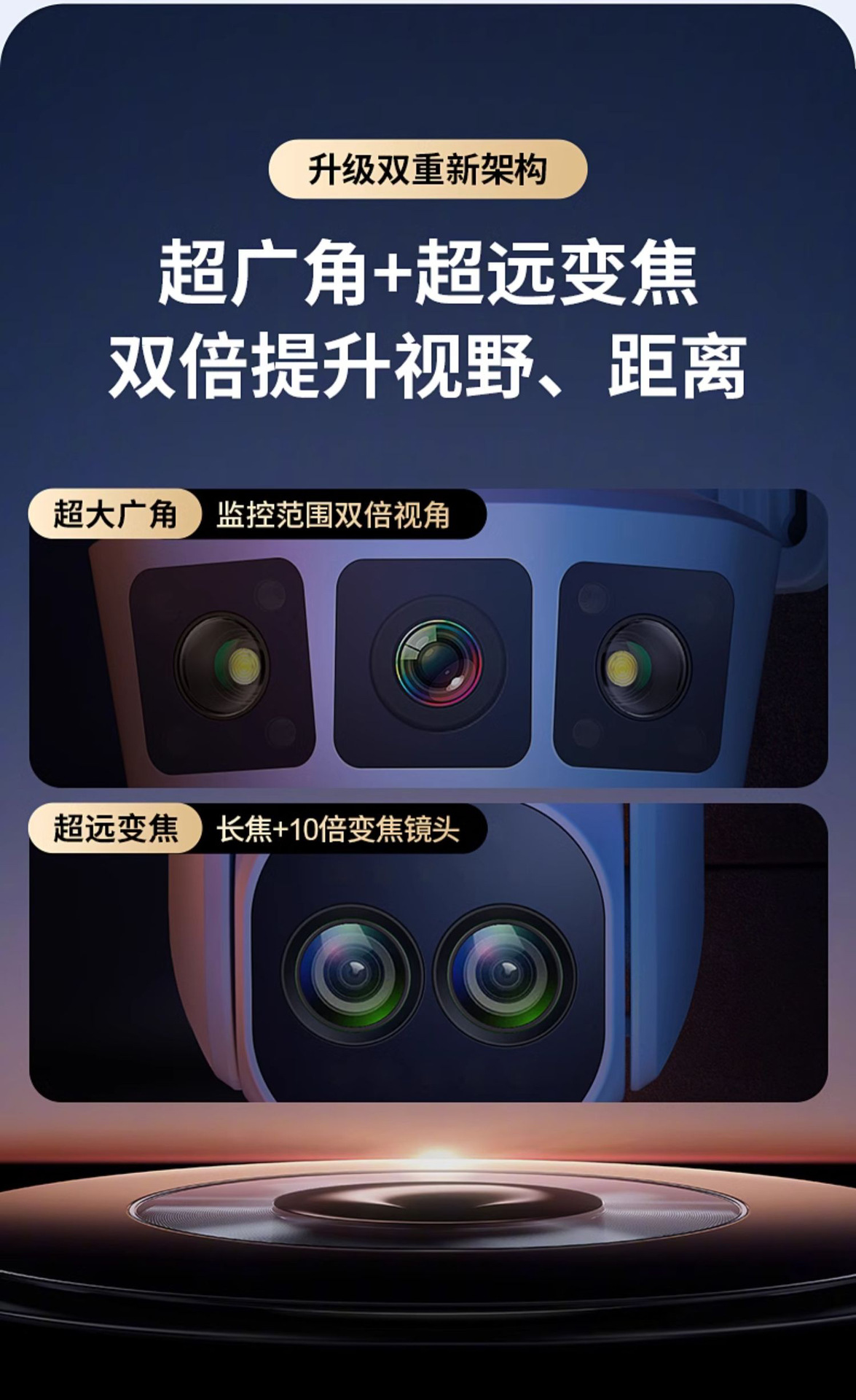 无线摄像头监控双画面家用夜视高清360全景4G远程wifi室外监控器详情7