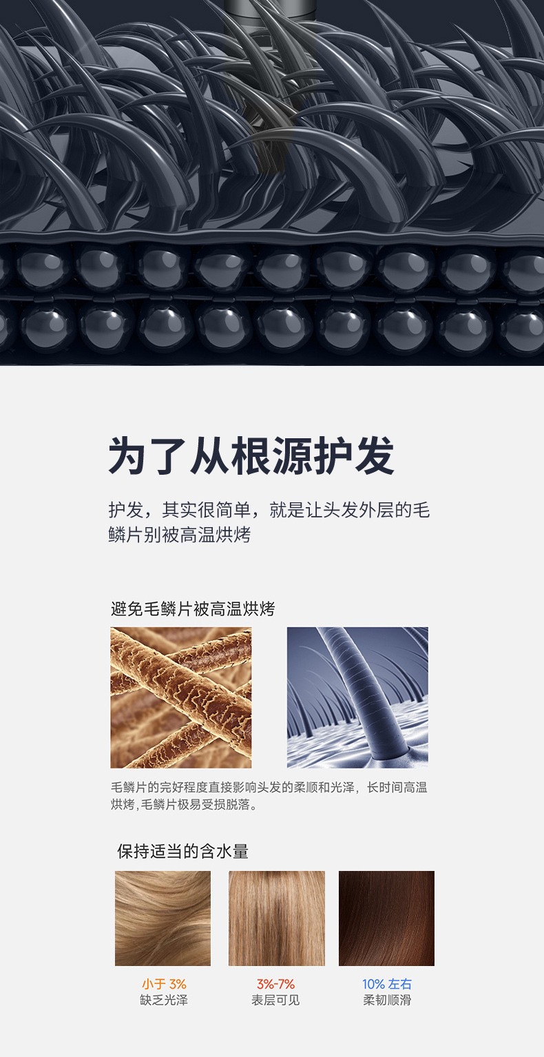铁锤款吹风机家用大功率蓝光负离子速干电吹风宿舍吹风筒不伤发根详情11