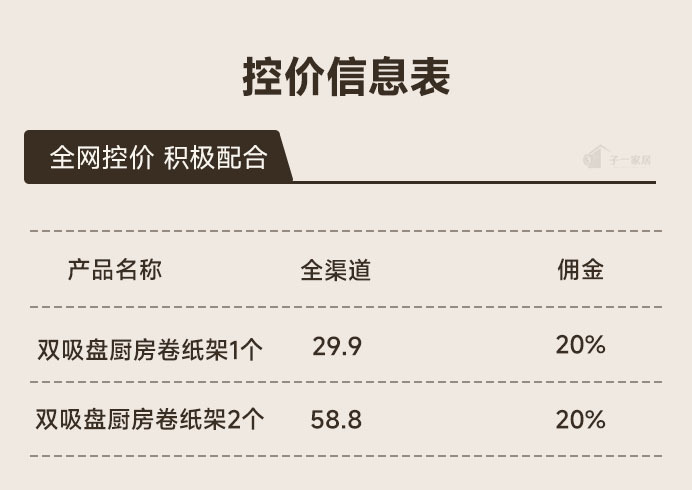 轻奢纸巾盒架免打孔一次性洗碗布悬挂式厨房纸巾架置物架卷纸架详情2