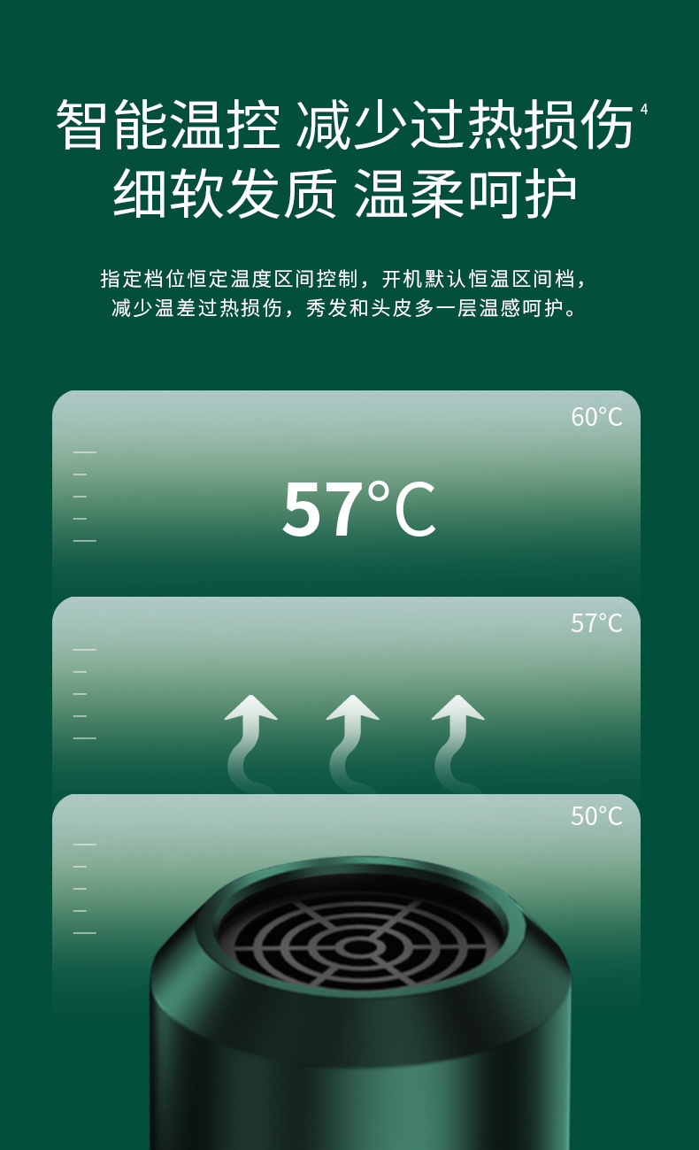 Youshi hair dryer, home dormitory blue Light negative ion Hair dryer, High-power hair care, quick-drying, internet-famous electric hair dryer pic 10