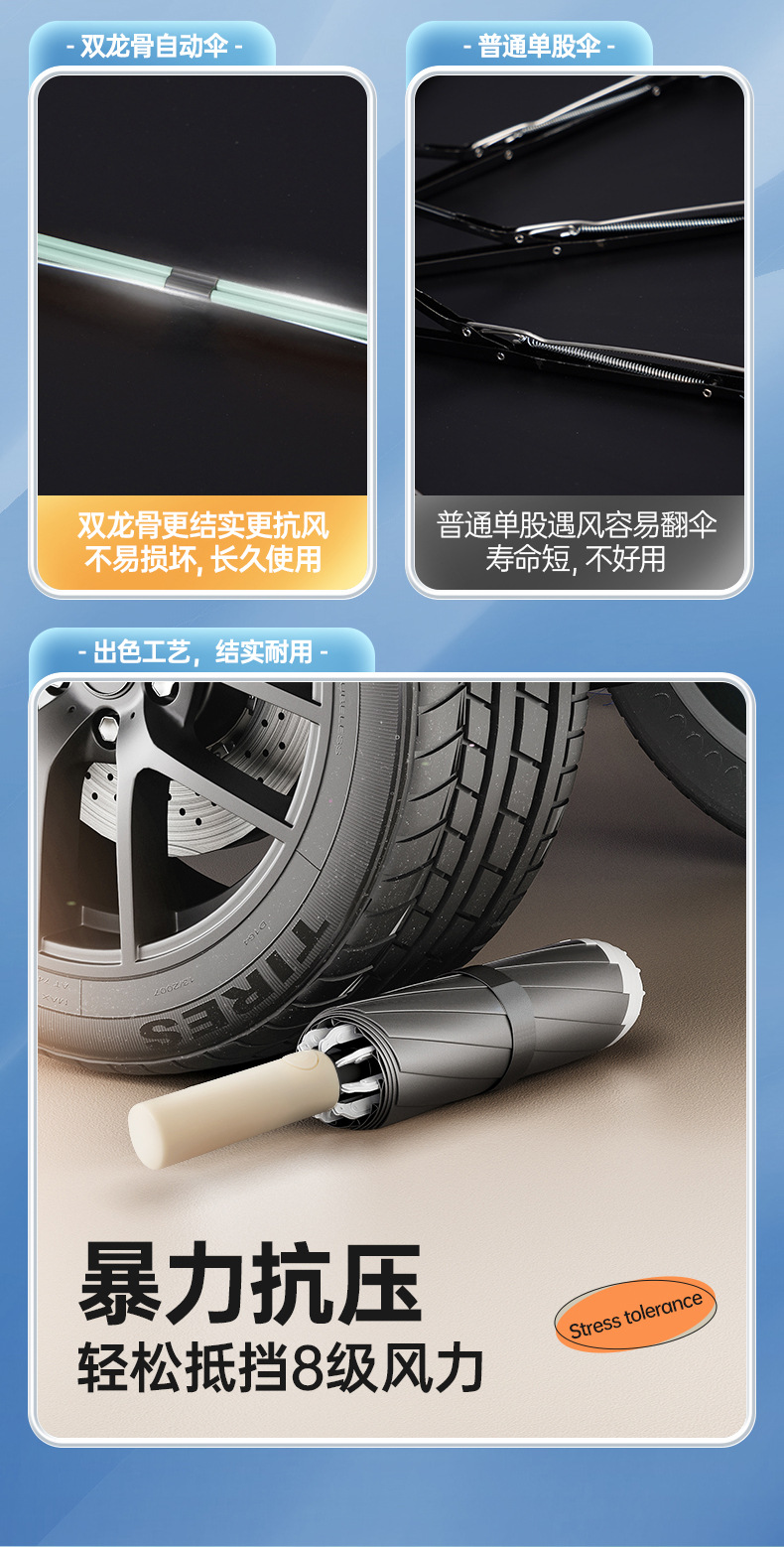 批发现货雨伞24骨反向大号自动伞定制男士防晒折叠晴雨伞广告礼品详情10