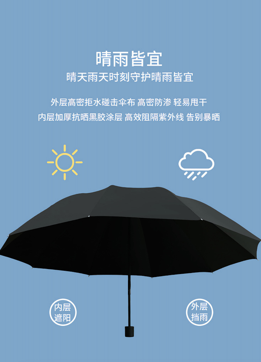 折叠雨伞10骨加固加大防紫线晴雨伞加厚防晒伞黑胶遮阳伞雨伞批货详情3