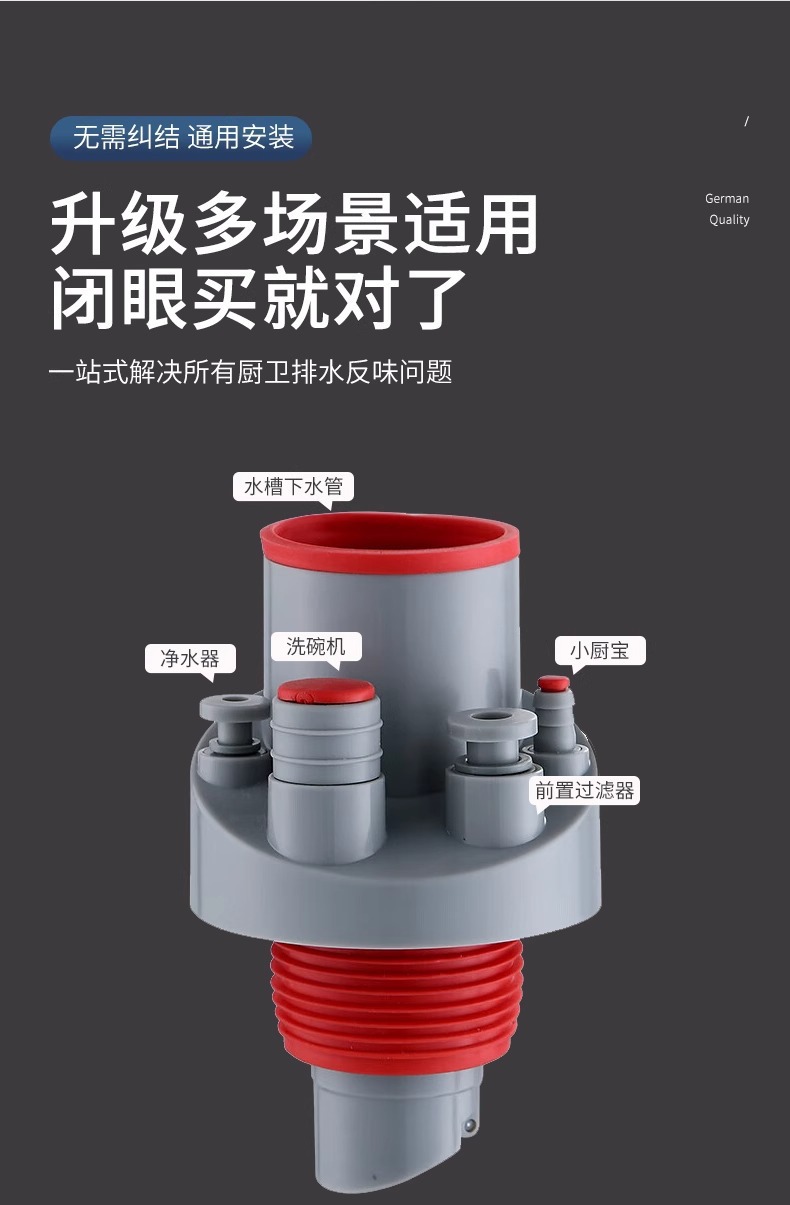 厨房下水管五通集成下水水槽排水管道洗碗机分水净水器多功能接头详情15