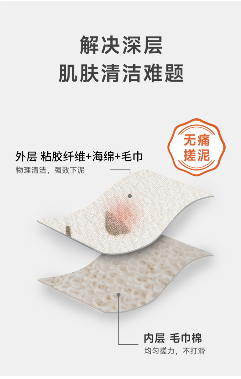 卡通搓澡巾搓泥下灰沐浴搓澡手套海绵澡巾双面起泡洗澡巾超柔详情10