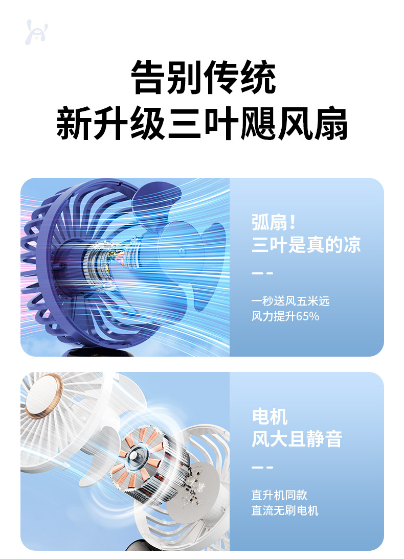 私模小风扇 跨境USB便携手持风扇迷你桌面折叠劲风户外礼品电风扇详情1