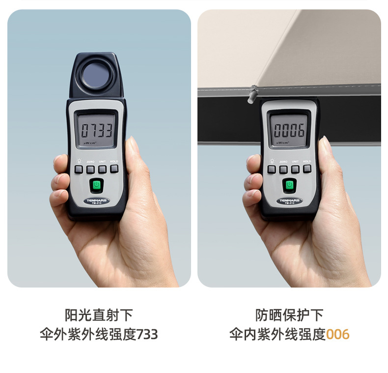 全自动三折节节收机械 包边反光条反向黑胶伞折叠雨伞 广告伞现货详情19