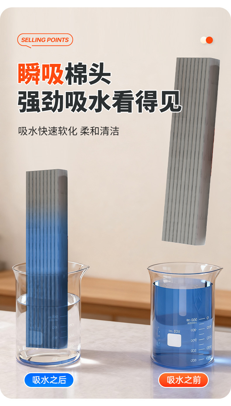 This desktop lazy mop comes with a built-in water-scraping, hand-held, water-absorbing sponge, and is a foldable rubber cotton mop for the bathroom pic 5