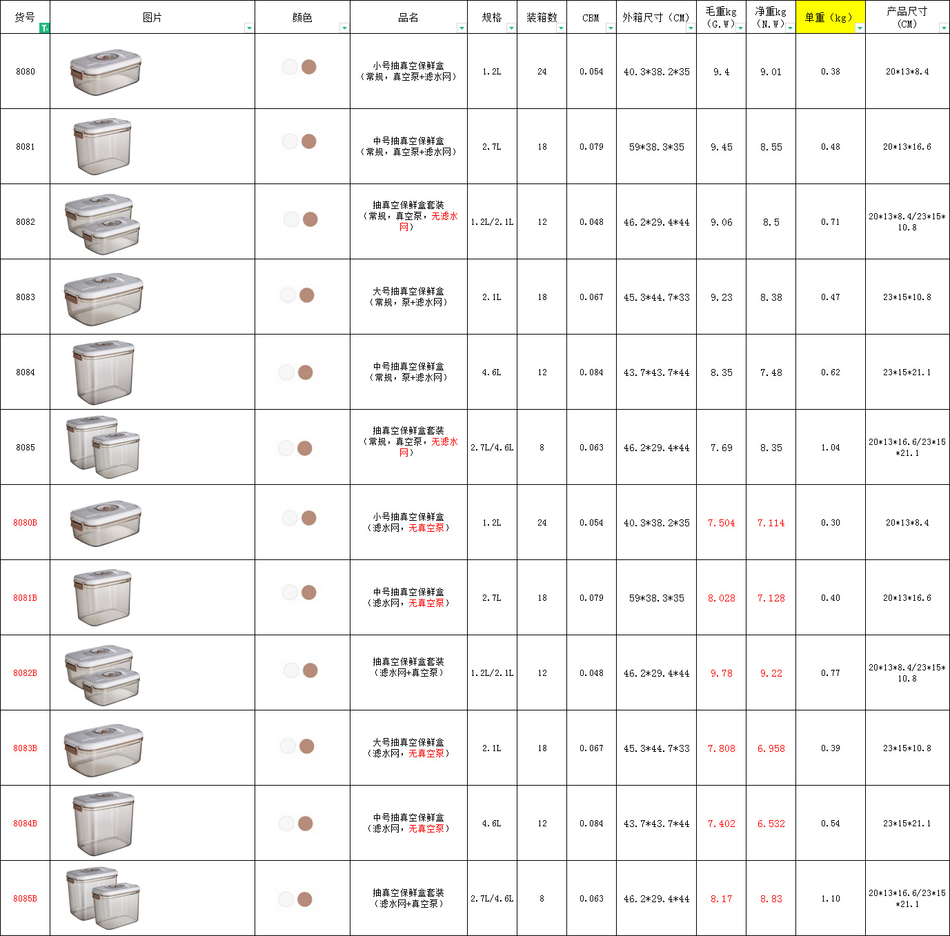 Aspiración eléctrica caja de almacenamiento al vacío latas herméticas de alimentos tanques de almacenamiento de granos de asfalto cajas de almacenamiento de alimentos refrigeradores de cocina pic 10