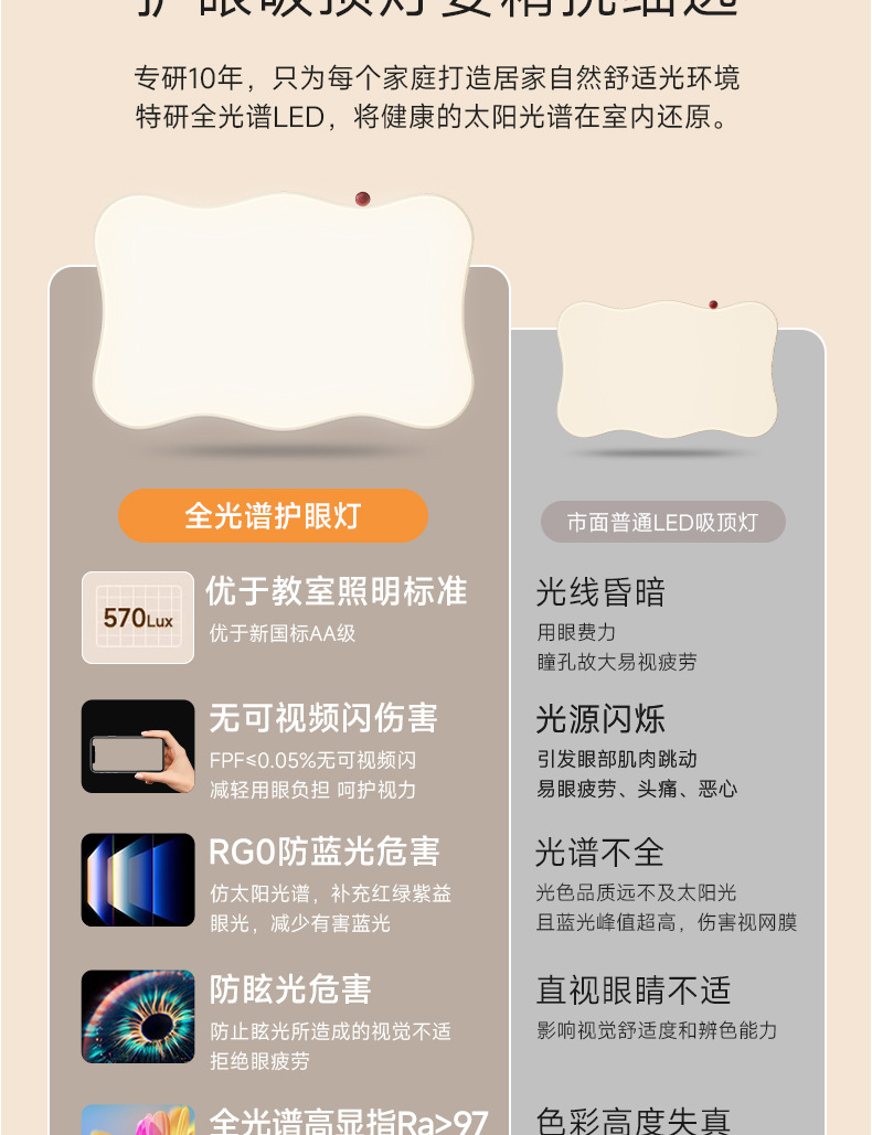 新中法式奶油风客厅吸顶灯具全屋套装大厅护眼侘寂风创意奶豆主灯详情30