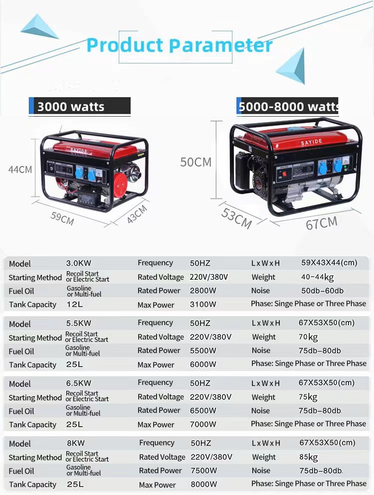 小型便携式户外交流单相三相露营3kw批发2.8kw静音家用汽油发电机详情10