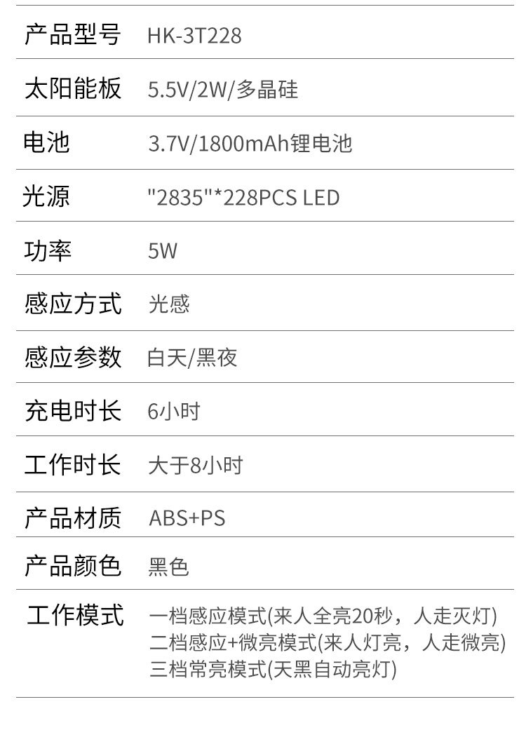 2026跨境新款太阳能灯 人体感应壁灯 庭院户外围墙灯防水照明路灯详情11