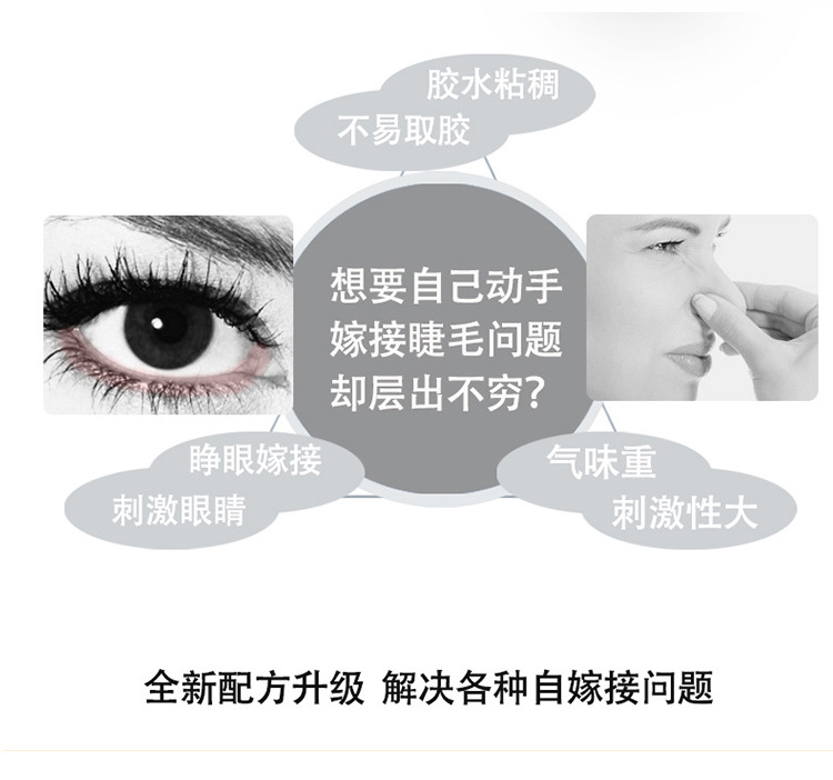 Ti 媗 can apply false eyelash extensions with your eyes open by yourself. Quick-drying and odorless black glue for beginners to practice eyelash implantation. In stock pic 4