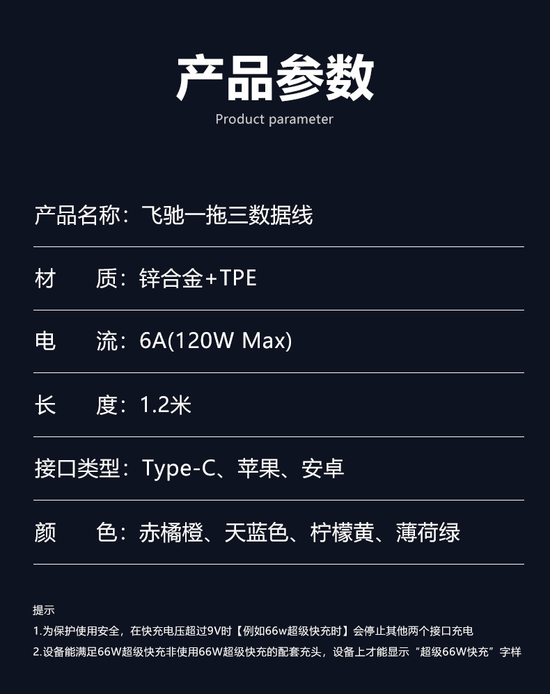 120W 机客一拖三数据线 适用于华为安卓苹果三合一快充手机数据线详情13