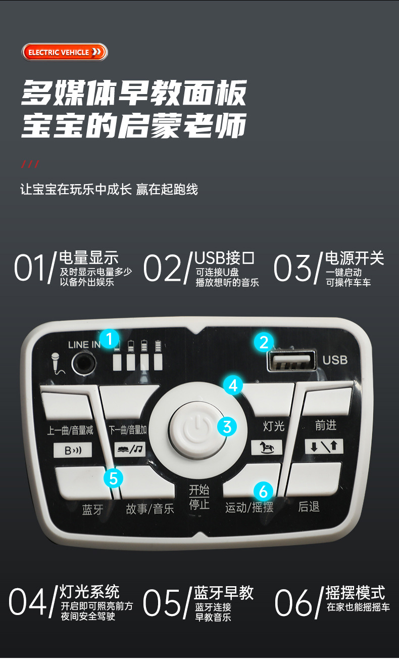 儿童电动车可坐男女小孩四轮遥控汽车音乐充电自驾电瓶宝宝玩具车详情10