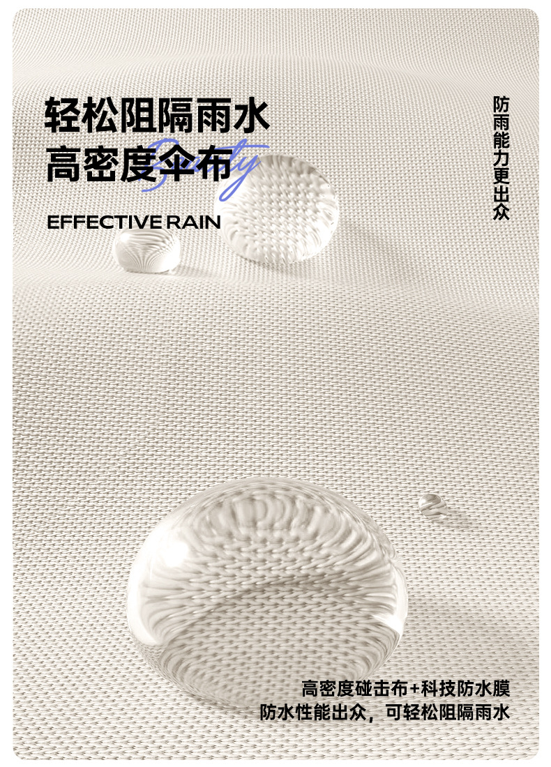 力荐热卖十骨手动黑胶防晒防水加厚两用折叠伞男女士遮阳伞批发详情31