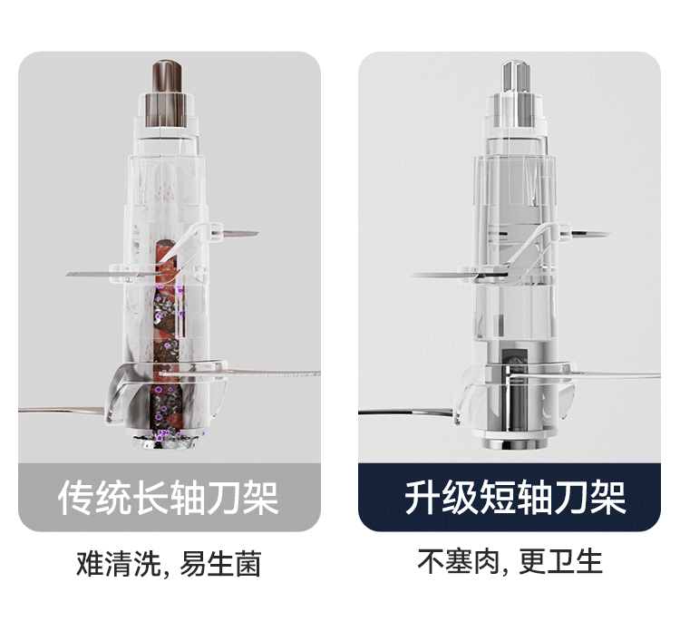 110V/220V多蒙绞肉机家用电动小型料理打肉切碎菜馅欧英美规跨详情11