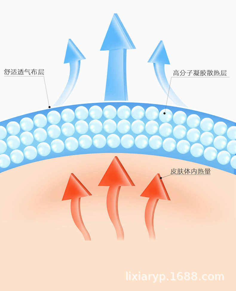 卡通风格款冰凉贴降温神器清凉冰贴夏天手机物理制冷退热散热学生详情5