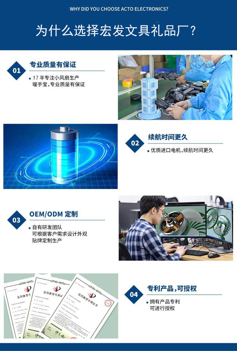 2024新款挂脖手持小风扇usb充电手持折叠风扇便携式数显手持风扇详情11