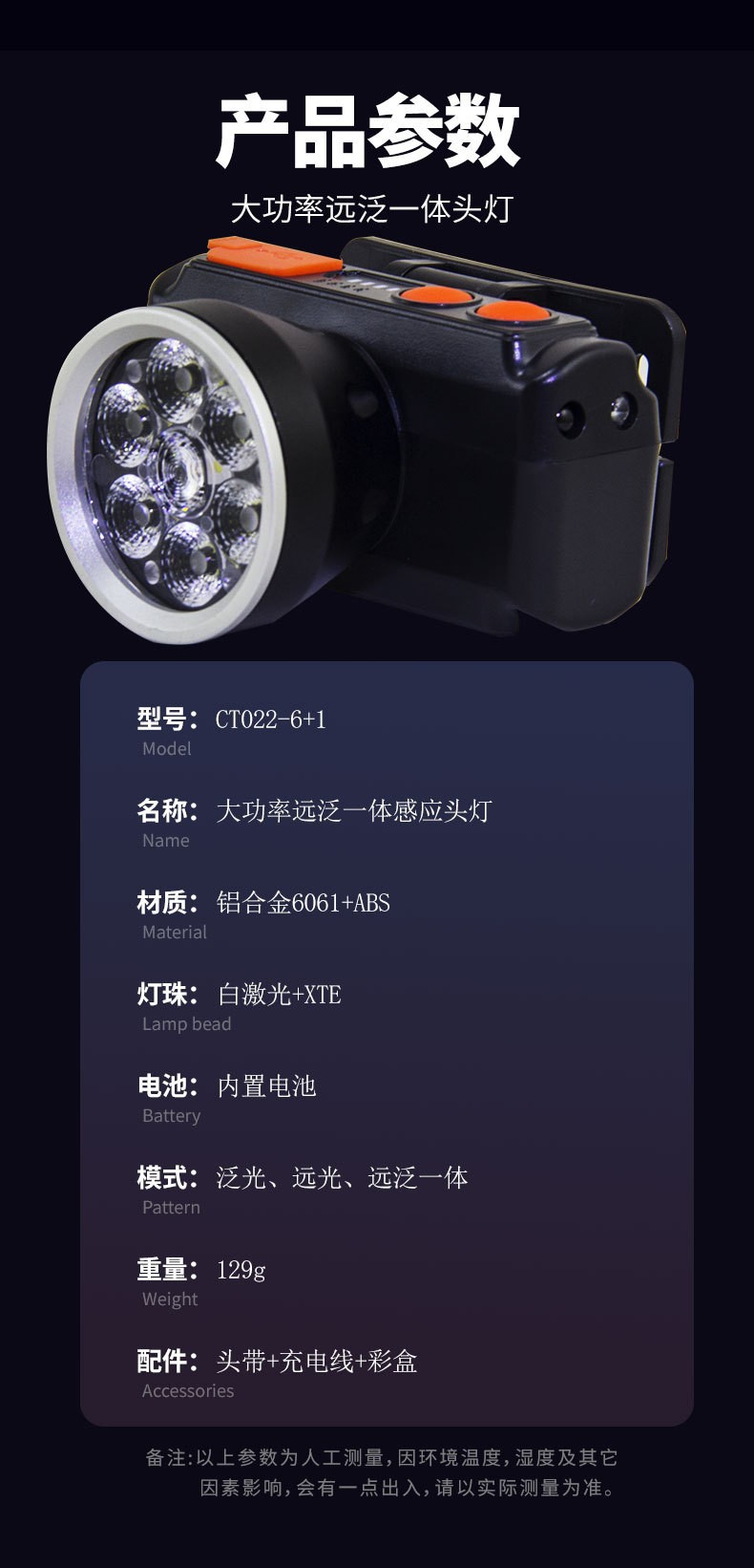 Pailide Cross-border high-power sensor headlamp with long-range flashing integrated 6+1 strong light aluminum alloy for outdoor night fishing and cycling pic 9