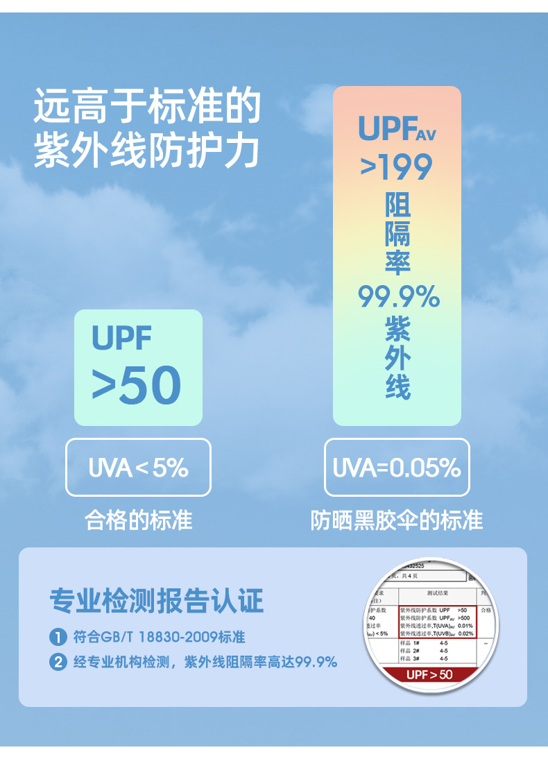 折叠三折手动雨伞黑胶纯色防晒伞防紫外线晴雨两用伞印logo礼品伞详情8