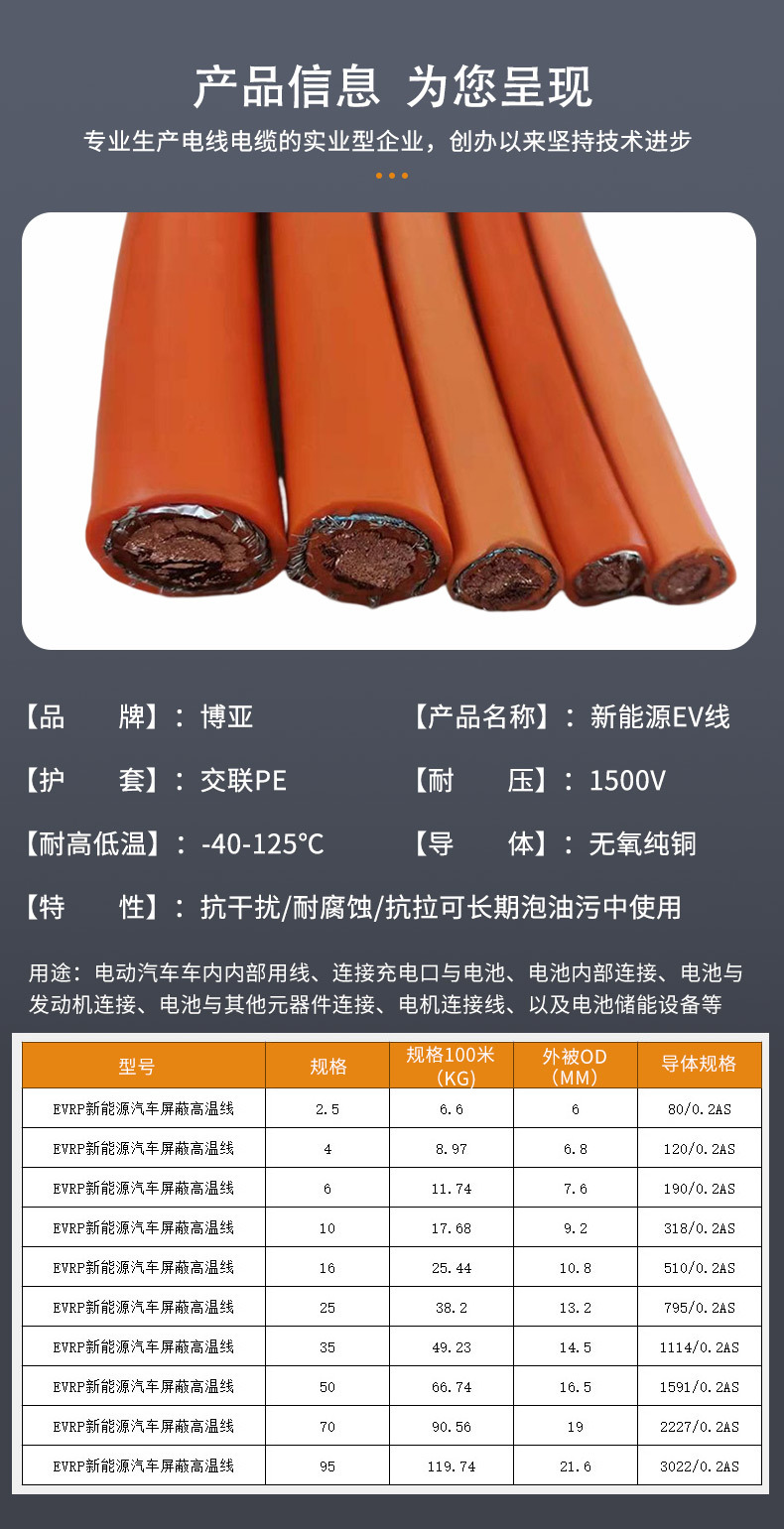 新能源汽车电线XLPE无氧纯铜绝缘高温高压屏蔽电缆EV硅胶线材批发详情13