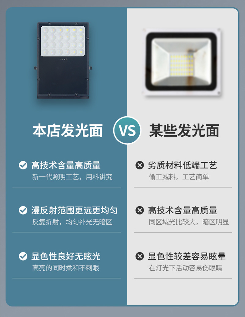 High-brightness LED solar floodlights, outdoor strong light long-range energy-saving photovoltaic modules, mini projectors, suitable spotlights pic 8