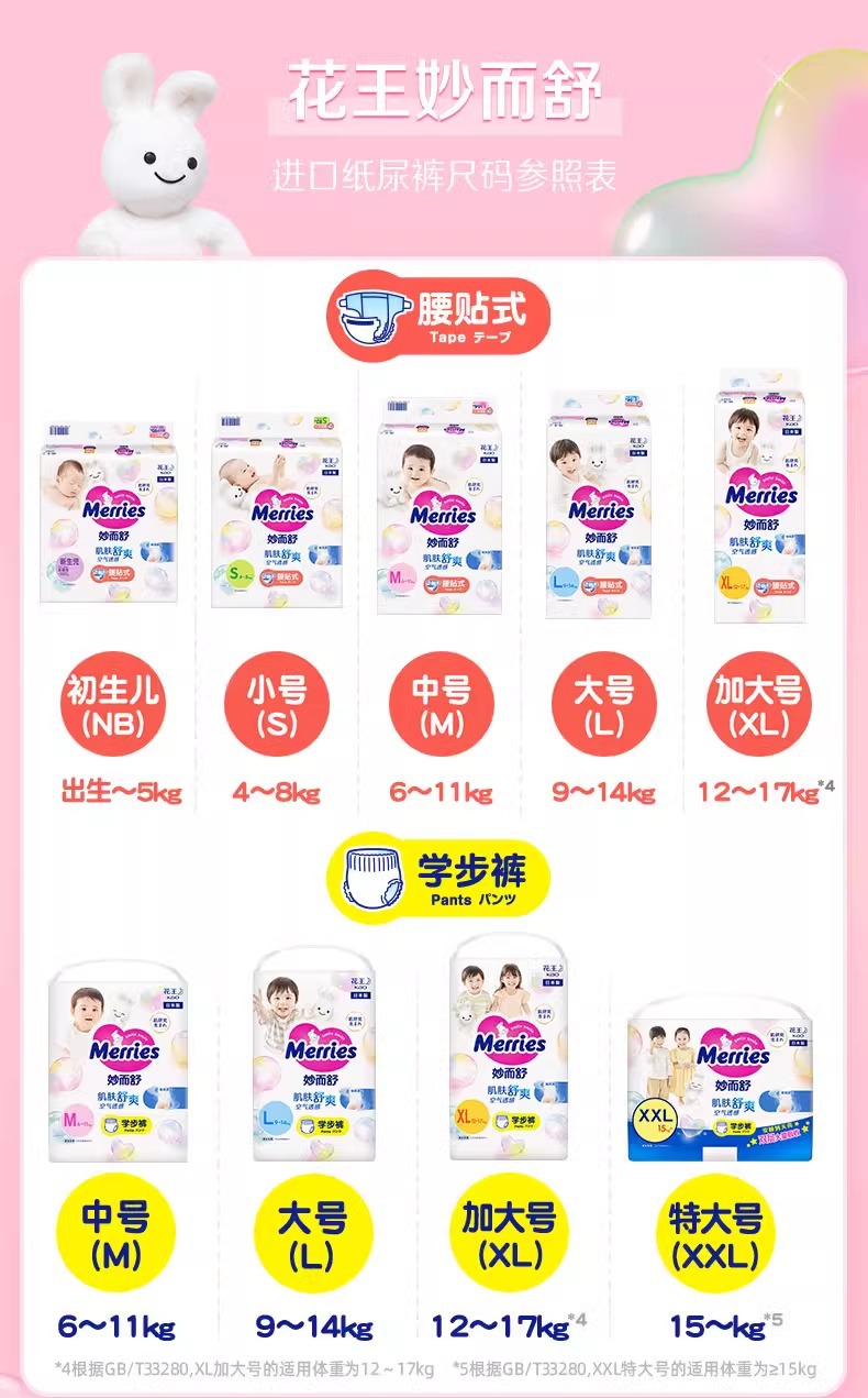 Kao Merries ultra-thin breathable baby diapers SML size from Japan are very light and thin pic 9