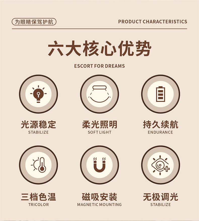 学生宿舍床头灯触摸护眼学习书桌阅读灯酷毙灯LED化妆镜补光灯详情2