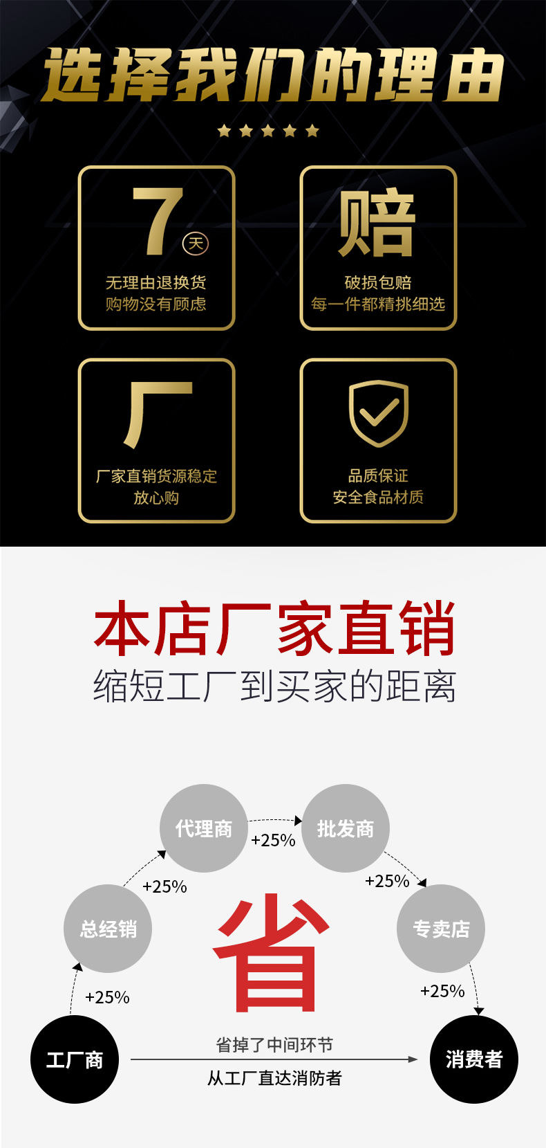 肯麦多烤鱼盘源头厂家一次性制品烤鱼烧烤盘铝箔盘整箱批发便携式详情5